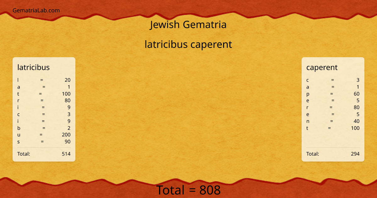 latricibus caperent in jewish Gematria